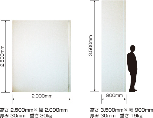 確かな技術でお答えします。