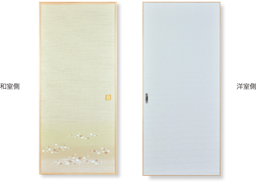 事例1