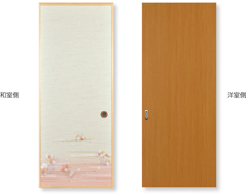 事例2